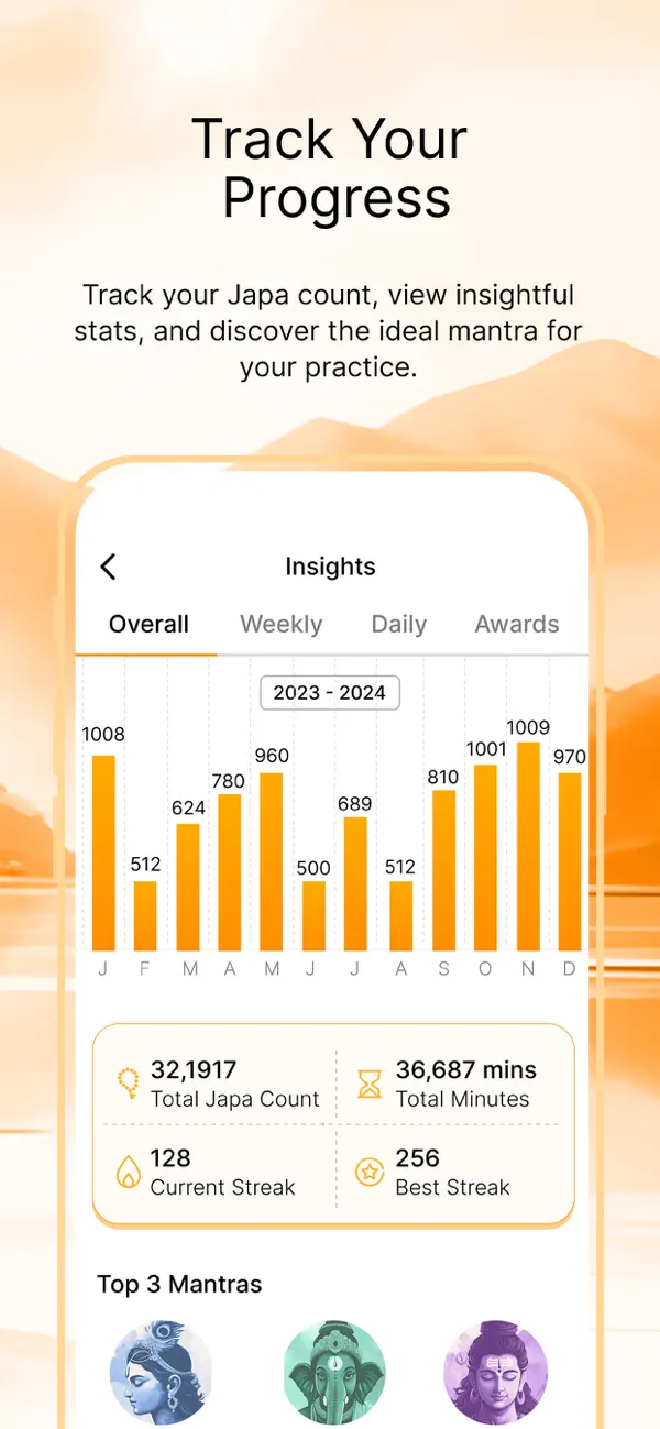 Japa 108 - Counter & Tracker screenshot 3