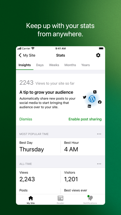 Jetpack for WordPress screenshot 2