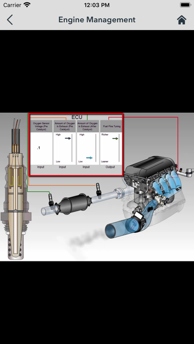 JR Auto Service screenshot 1
