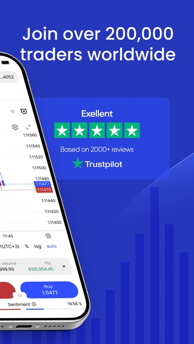 JustMarkets: Trade & Invest screenshot 7
