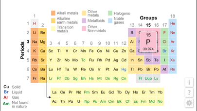 K12 Periodic Table of the Elements screenshot 5