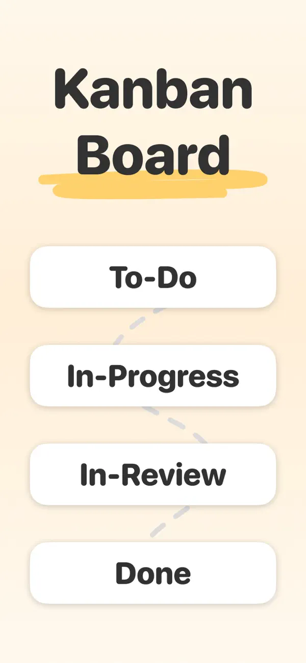 Kanban Board - Reality Tasks screenshot 6