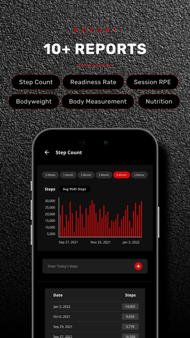 Kanu Optimize Training App screenshot 3