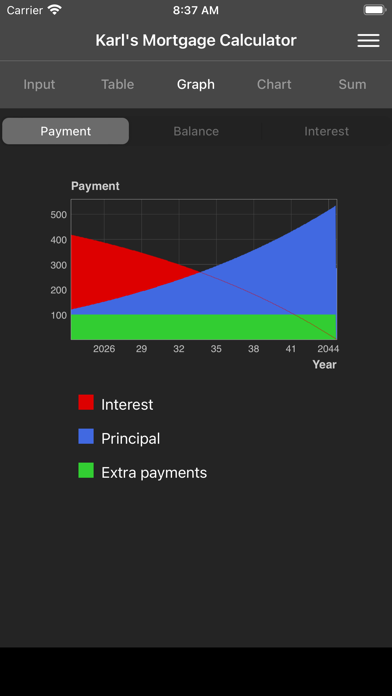 Karl's Mortgage Calculator screenshot 3