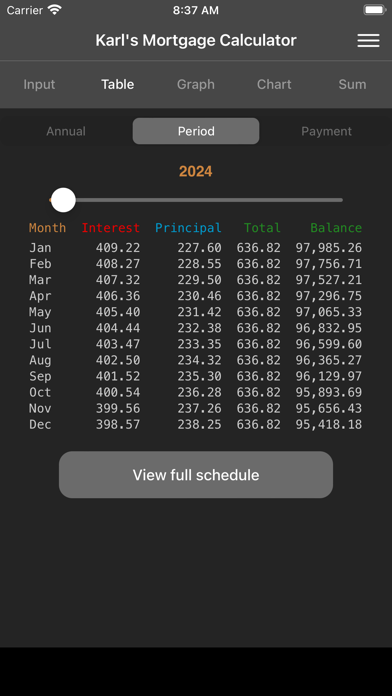 Karl's Mortgage Calculator screenshot 4