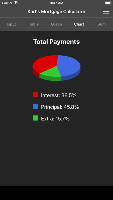 Karl's Mortgage Calculator screenshot 2