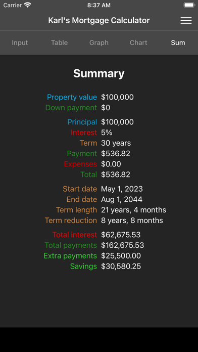 Karl's Mortgage Calculator screenshot 1