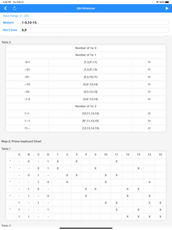 Karnaugh & Boolean Minimizer screenshot 5
