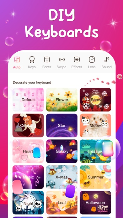 Kebo Keyboard : Fonts & Emoji screenshot 8