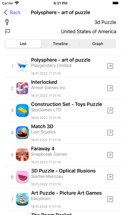 Keewordz - Effective ASO screenshot 1