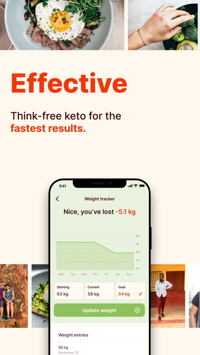 Keto Cycle: Keto Diet App screenshot 4