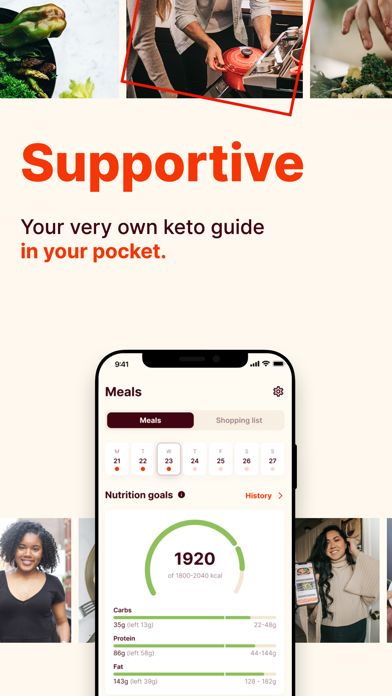 Keto Cycle: Keto Diet App screenshot 3