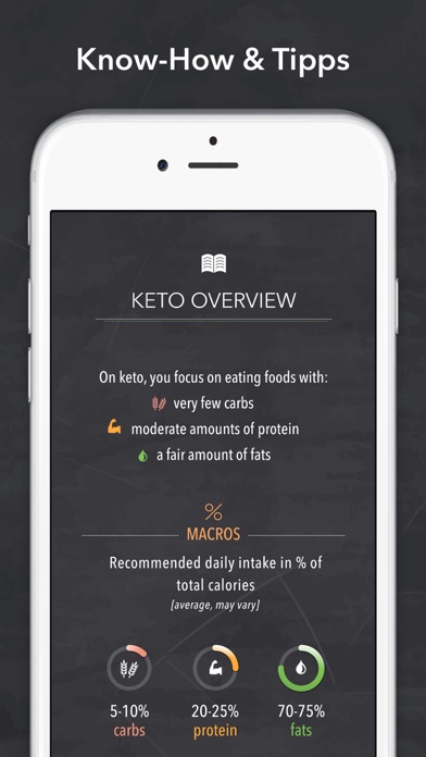 Keto Diet App & Recipes screenshot 4
