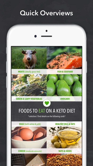 Keto Diet App & Recipes screenshot 5