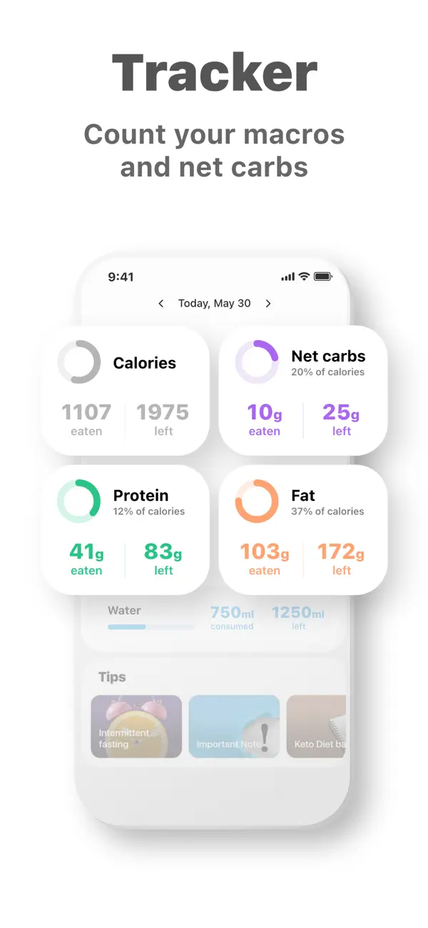 Keto diet app－Low carb manager screenshot 5