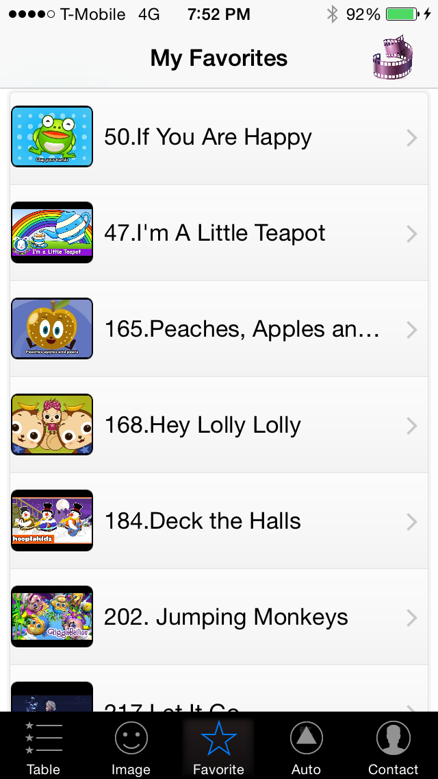 Kids Favorite Songs screenshot 1