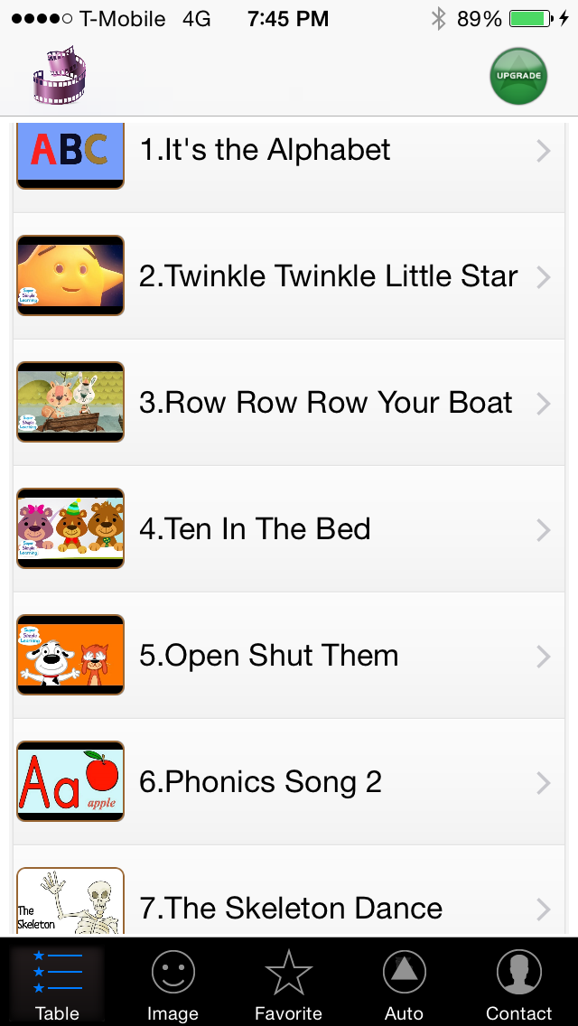 Kids Favorite Songs screenshot 3