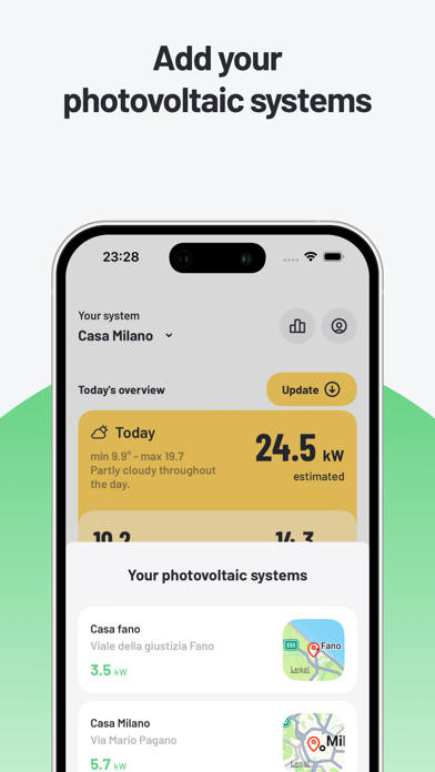 Kilowatt Solar Energy Forecast screenshot 4