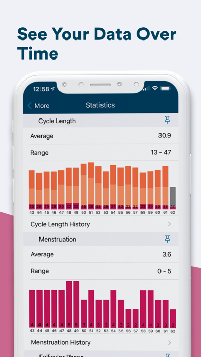 Kindara: Fertility Tracker screenshot 1