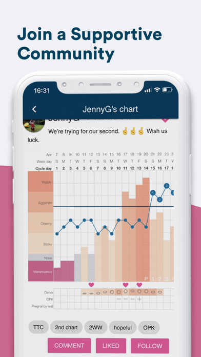 Kindara: Fertility Tracker screenshot 2