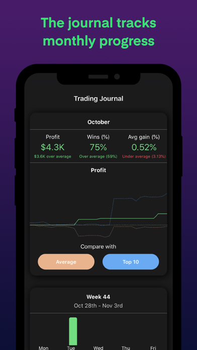 kinfo - Trading Journal screenshot 1