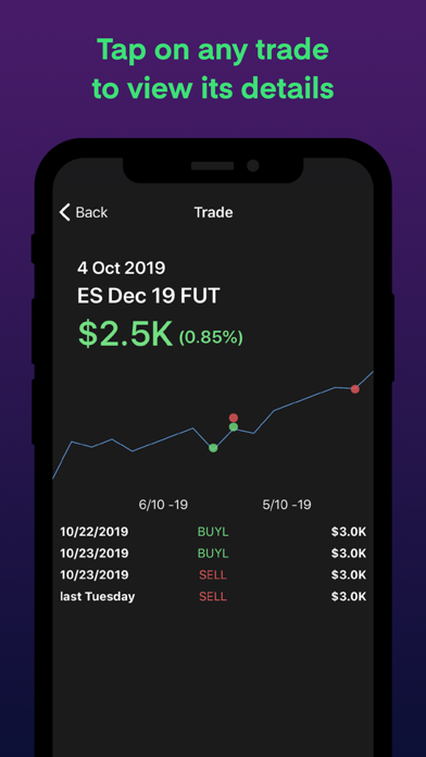 kinfo - Trading Journal screenshot 2