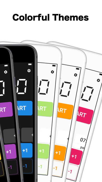 Kitchen Timer - Cooking, etc. screenshot 2