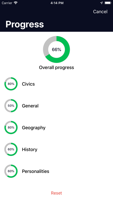 knowLedge - Learn through Quiz screenshot 2