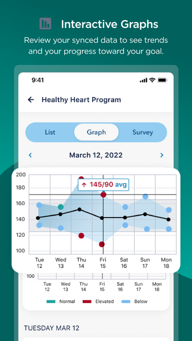 KP Health Ally screenshot 1