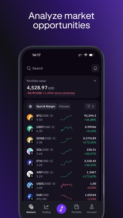 Kraken Pro: Advanced Trading screenshot 5