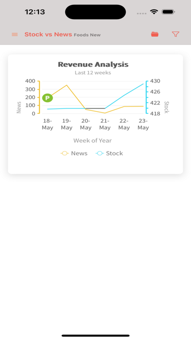 Kwicky Kanalytics screenshot 1