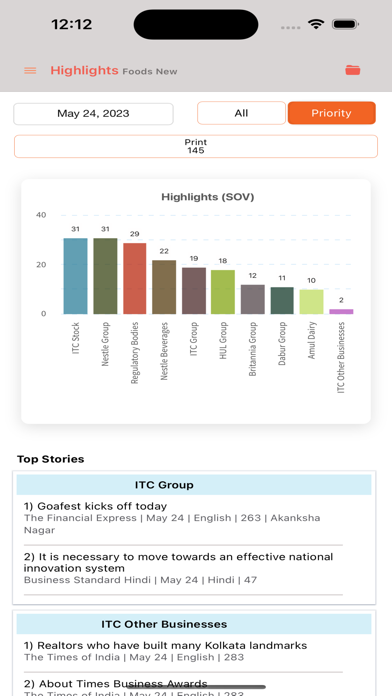 Kwicky Kanalytics screenshot 4