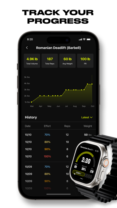 LADDER Strength Training Plans screenshot 3