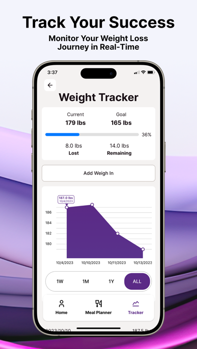 Lazy Keto Diet Meal Planner screenshot 2