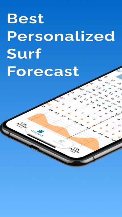 Lazy Surfer screenshot 8