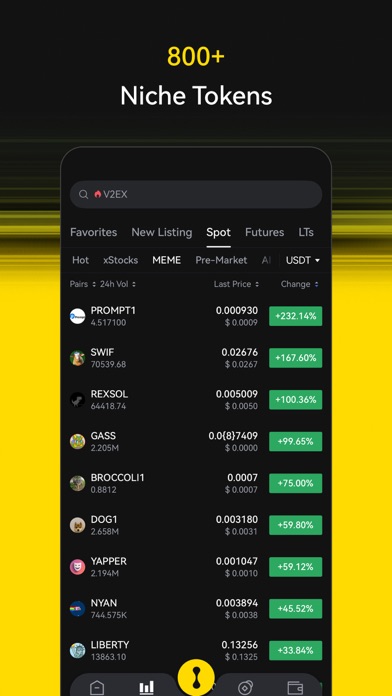 LBank - Buy Bitcoin & Crypto screenshot 3