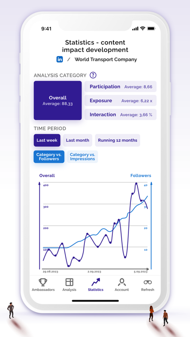 Lead Tracker app screenshot 1