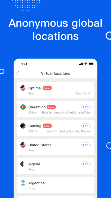 LeapVPN - Best Private Proxy screenshot 3