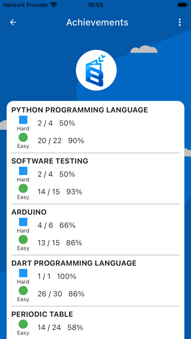 Learn Anything! screenshot 2