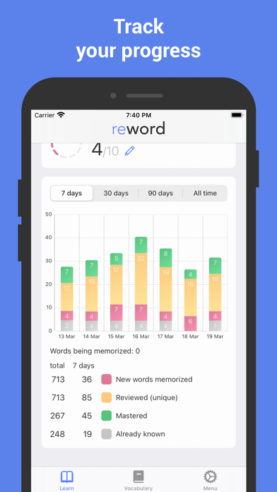 Learn Dutch with Flashcards! screenshot 2