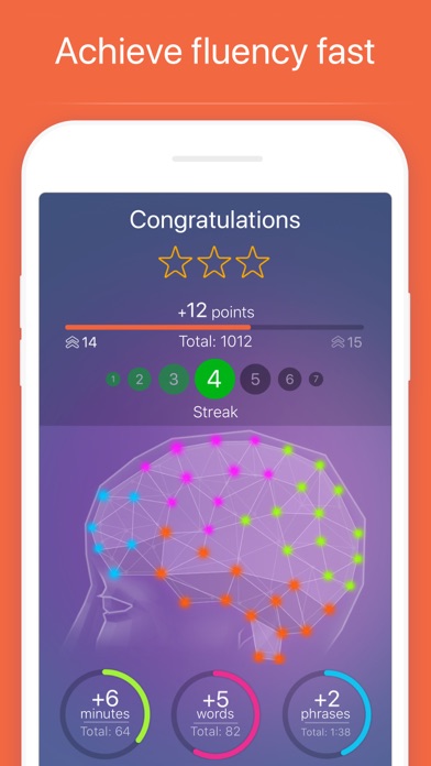 Learn German: Language Course screenshot 2