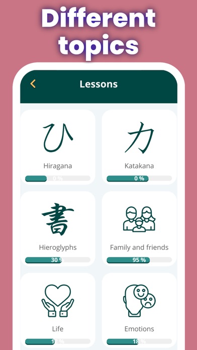 Learn Japanese 2025 screenshot 2