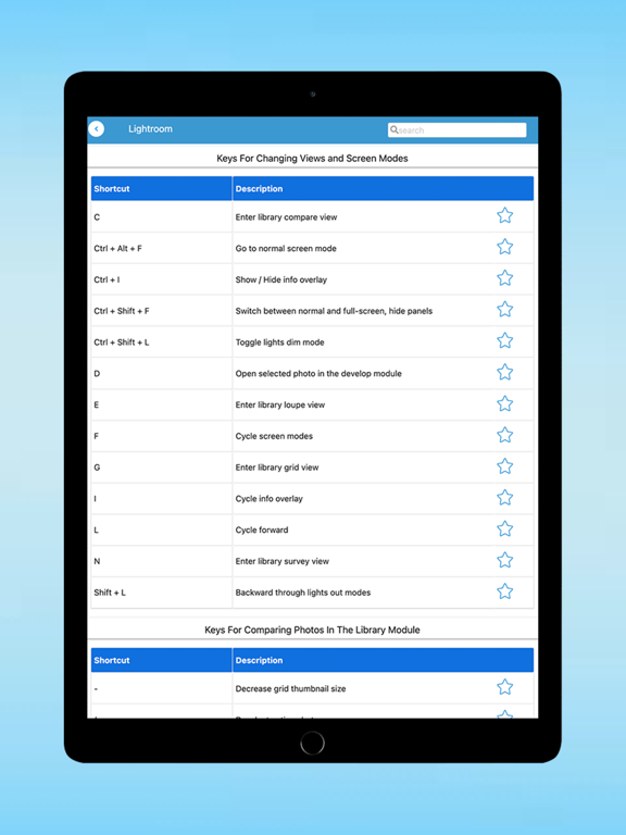 Learn keyboard Shortcut keys screenshot 7