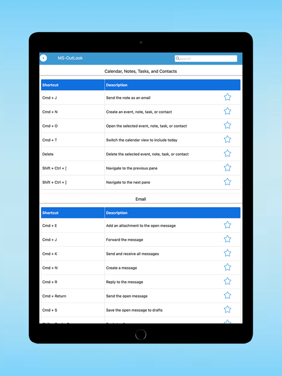 Learn keyboard Shortcut keys screenshot 1