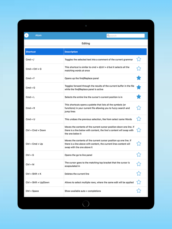 Learn keyboard Shortcut keys screenshot 3