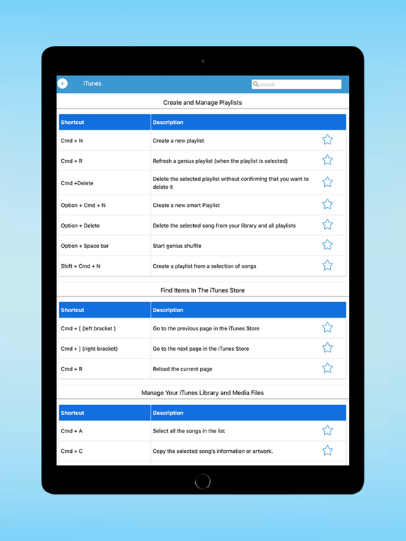 Learn keyboard Shortcut keys screenshot 2
