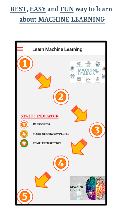Learn Machine Learning screenshot 6
