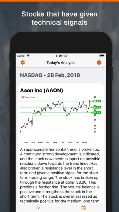 Learn Technical Analyses screenshot 1