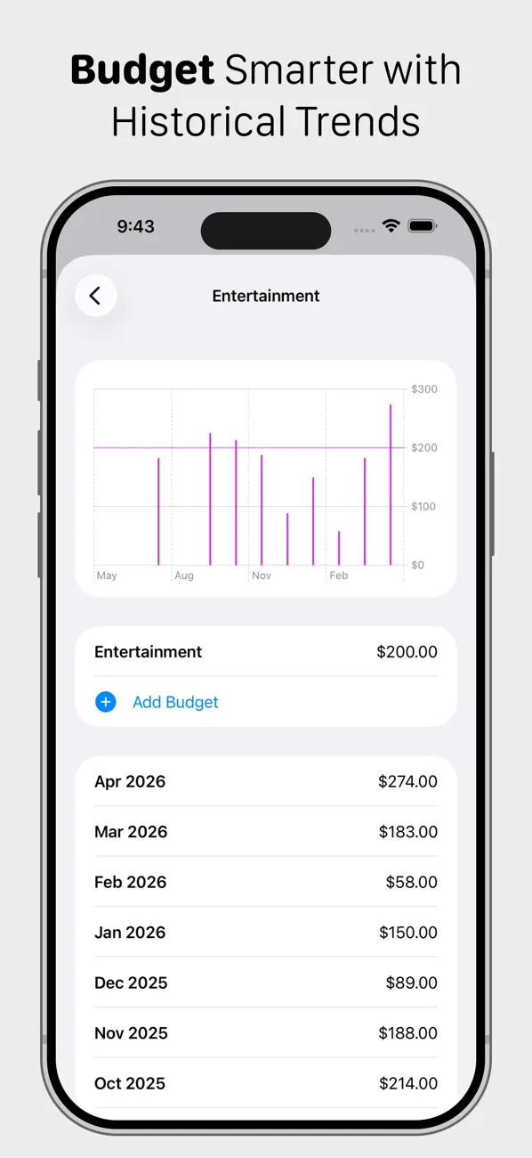 Ledger - Expense & Budget App screenshot 5