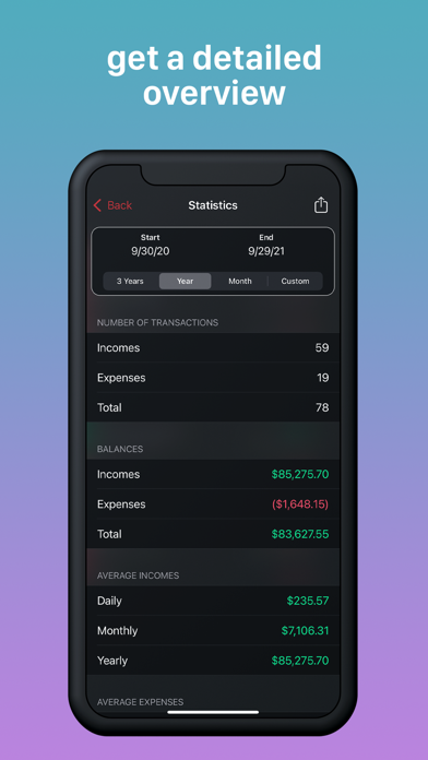 Ledger - Money, Budget Tracker screenshot 2